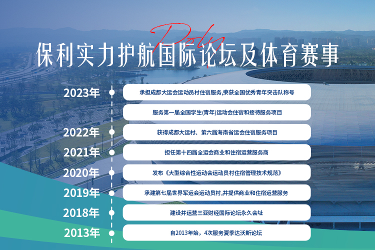 保利实力护航国际论坛及体育赛事